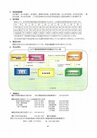 いわて建設業経営革新特別資金