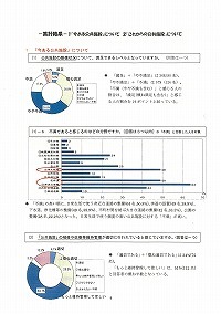 公共施設の維持管理に関するアンケート