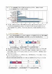 公共施設の維持管理に関するアンケート