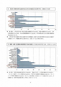 公共施設の維持管理に関するアンケート