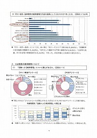 公共施設の維持管理に関するアンケート