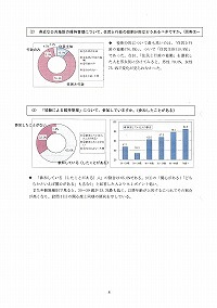 公共施設の維持管理に関するアンケート