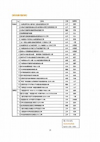 総合評価落札方式試行計画が決定しました