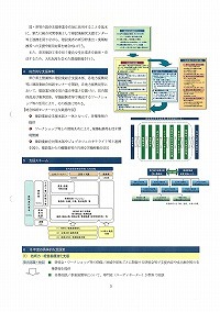 建設業対策中期戦略プランの策定