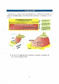 県民一人ひとりの安全・安心の確保-がけ崩れ危険住宅移転促進事業-