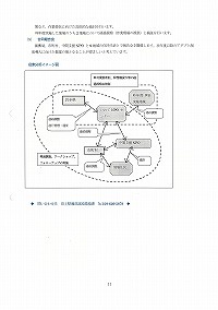 みんなで考える快適ロード事業が始まります