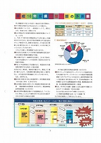 平成18年度県土整備部予算案