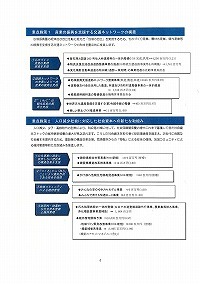 平成18年度県土整備部予算案