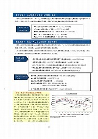 平成18年度県土整備部予算案