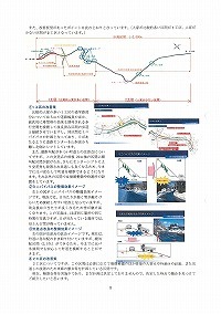 地域の実情に応じた官民協働の道づくり