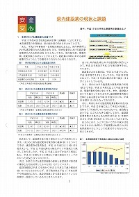 県内建設業の現状と課題