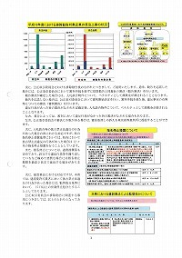 県内建設業の現状と課題