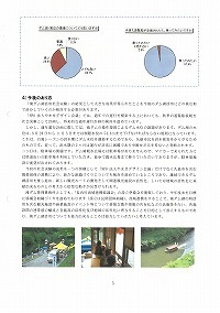 滝ダム湖活用社会実験