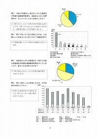 町村への権限移譲アンケート