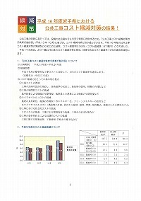 公共工事コスト縮減対策