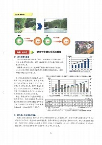 公共事業前倒しの効果