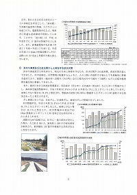 公共事業前倒しの効果