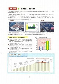 公共事業前倒しの効果