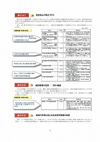 平成17年度県土整備部予算