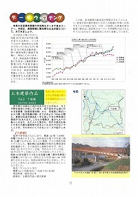 データウォッチング 土木建築作品