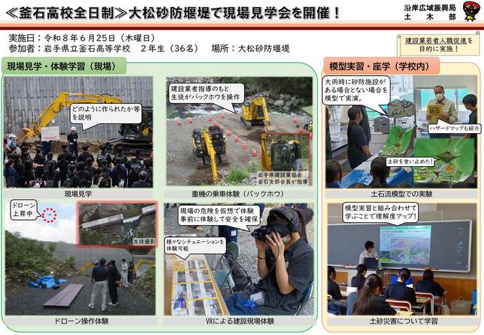 実施状況の写真その1