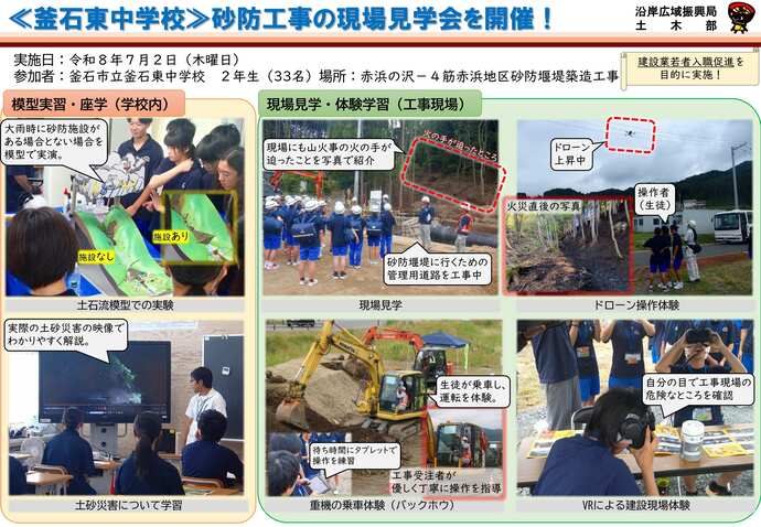 実施状況の写真その1