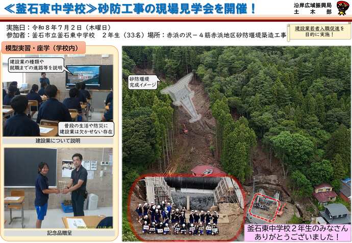 実施状況の写真その2
