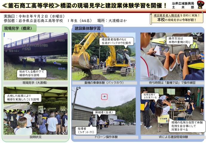 実施状況の写真その2