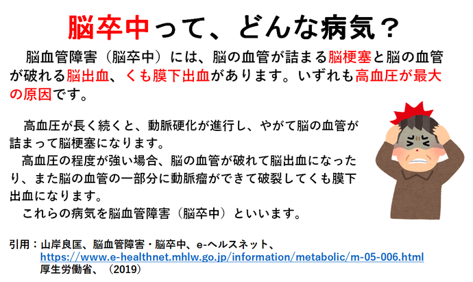 脳卒中って、どんな病気？