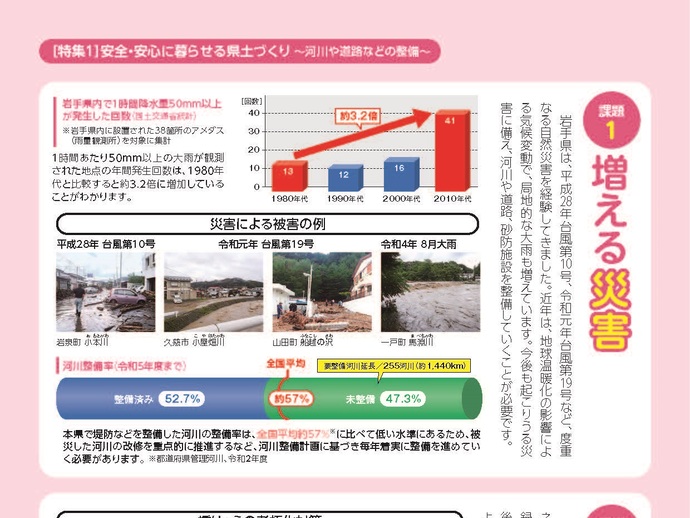 【令和6年9月2日掲載】岩手県広報誌「いわてグラフ」令和6年9月号を発行しました！