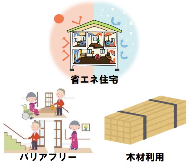 【令和6年9月12日掲載】「省エネ」＋「県産木材の活用」など、岩手らしさを備えた「岩手型住宅」の新築及び性能向上リフォームを支援します！