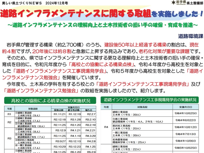 【令和6年12月17日掲載】道路インフラメンテナンスに関する取組を実施しました！～道路インフラメンテナンスの理解向上と土木技術者の担い手の確保・育成を推進～