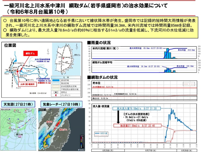 【令和6年9月12日掲載】線状降水帯に伴う大雨で、綱取ダムが浸水被害防止等に効果を発揮しました！