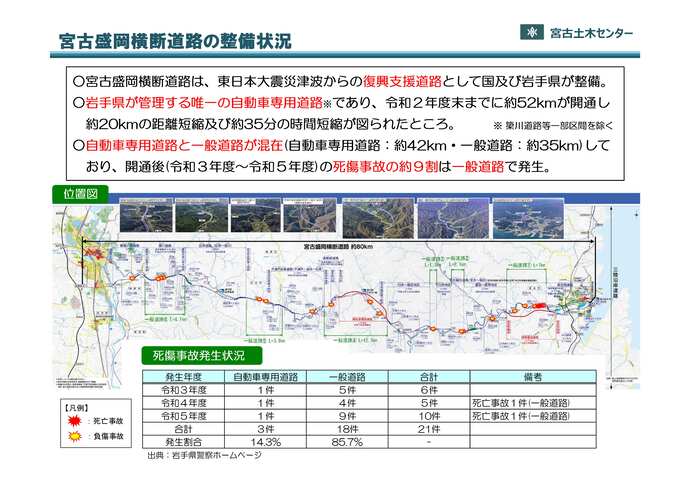 宮古盛岡横断道路の整備状況　