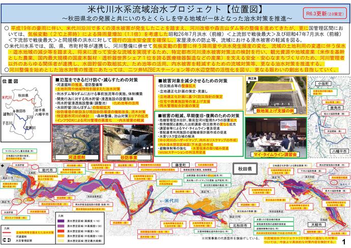 【令和6年11月8日掲載】県内全48水系で「流域治水プロジェクト」を策定しました！