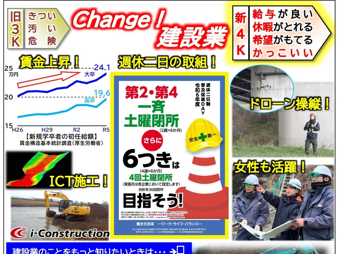 【令和6年11月19日掲載】Change！建設業　新4K：給与が良い、休暇がとれる、希望がもてる、かっこいい