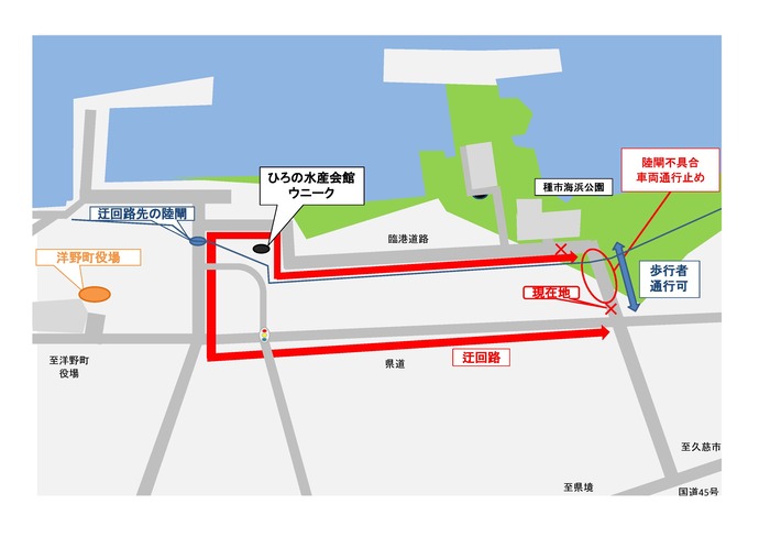 迂回路の図