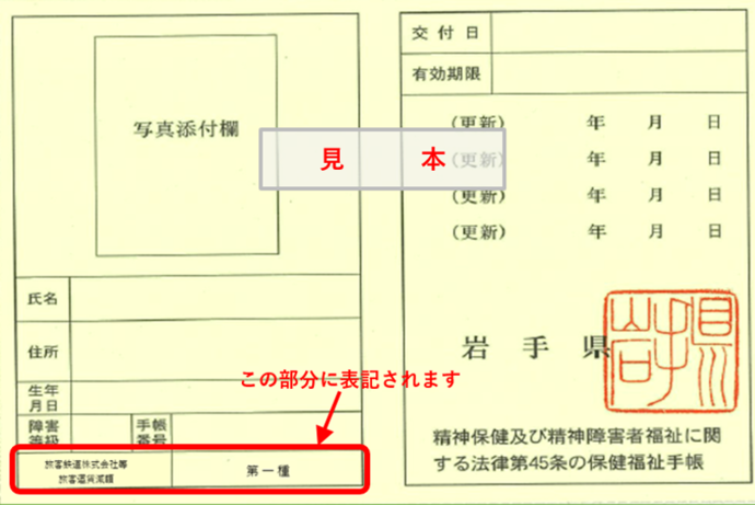 精神障害者保健福祉手帳【表記見本】