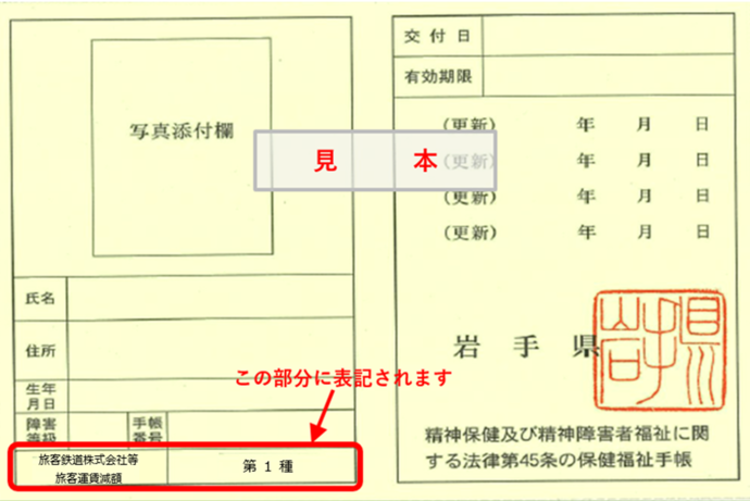 精神障害者保健福祉手帳【表記見本】