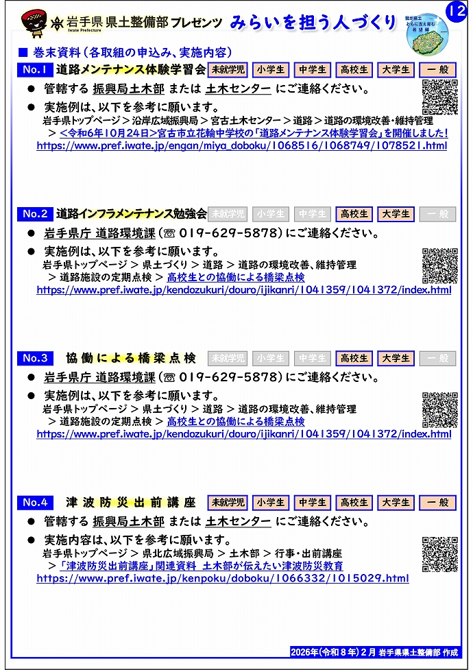 各取組の申込み、実施内容