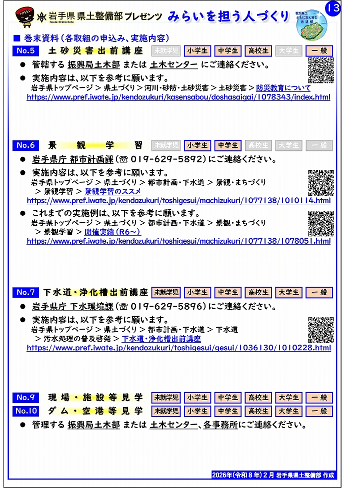 各取組の申込み、実施内容