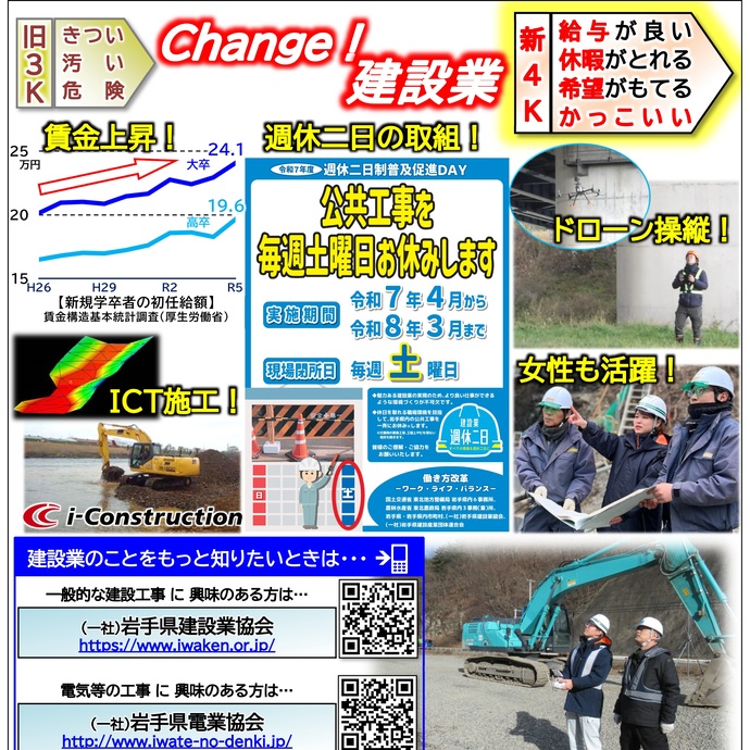 【令和7年2月20日掲載】Change！建設業　新4K：給与が良い、休暇がとれる、希望がもてる、かっこいい