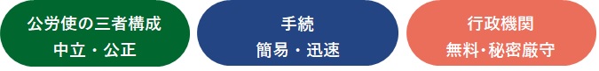 中立　公正　簡易　迅速　無料　秘密厳守