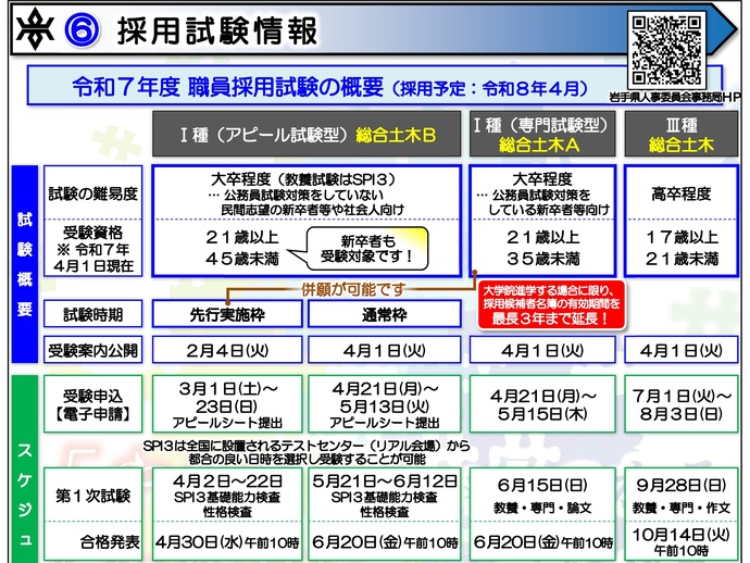 【令和7年5月12日掲載】「やりたい」が見つかる「やりがい」につながる。岩手県県土整備部では、岩手県の将来を担う技術系職員を募集しています！