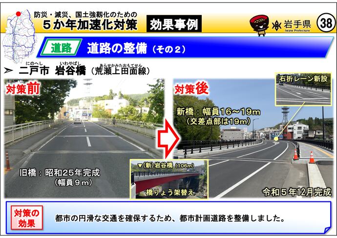 【令和7年8月13日掲載】岩手県内の5か年加速化対策の効果事例を紹介します！～二戸市 岩谷橋（荒瀬上田面線）