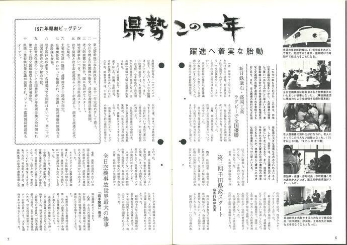 【令和7年5月12日掲載】資料で振り返る岩手県の社会資本整備の歴史！月刊いわて1971年12月号 昭和46年「1971年県政ビッグ・テン」