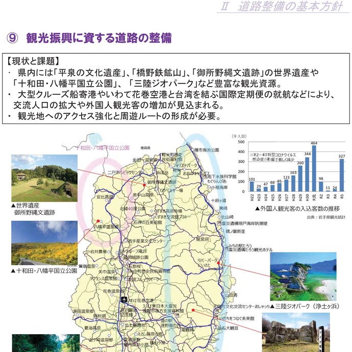 【令和7年6月5日掲載】岩手県の道路事業の実施状況について公開しています！