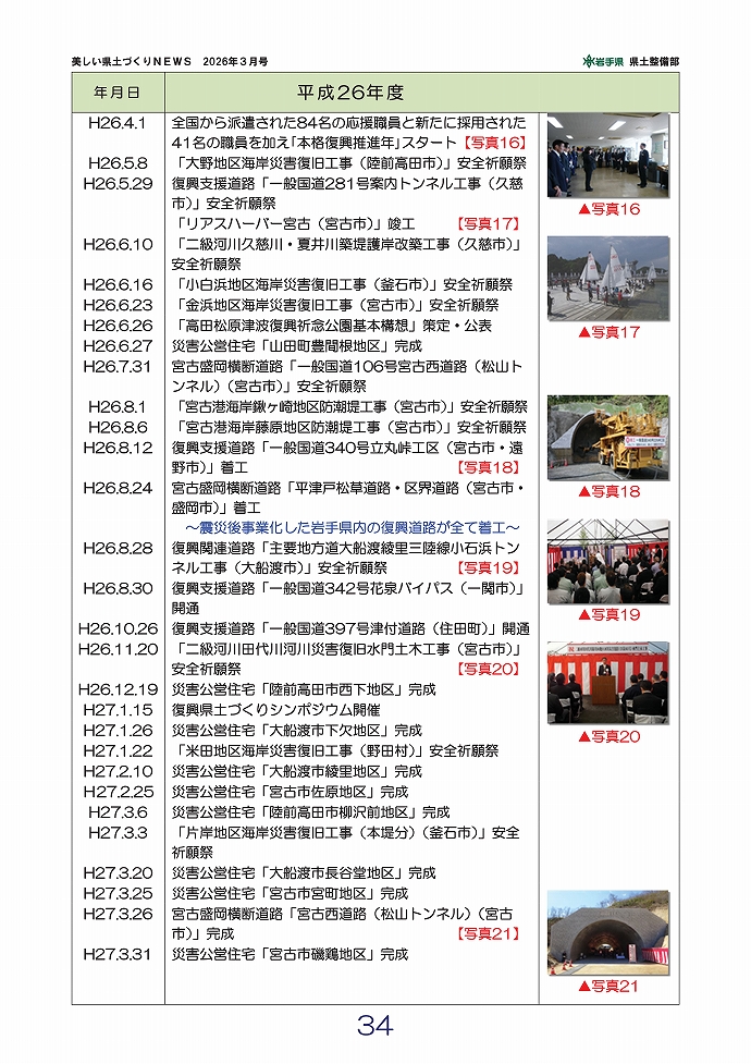 東日本大震災津波から15年 岩手県県土整備部 これまでの取組状況