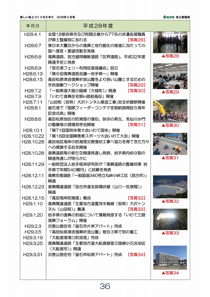 東日本大震災津波から15年 岩手県県土整備部 これまでの取組状況