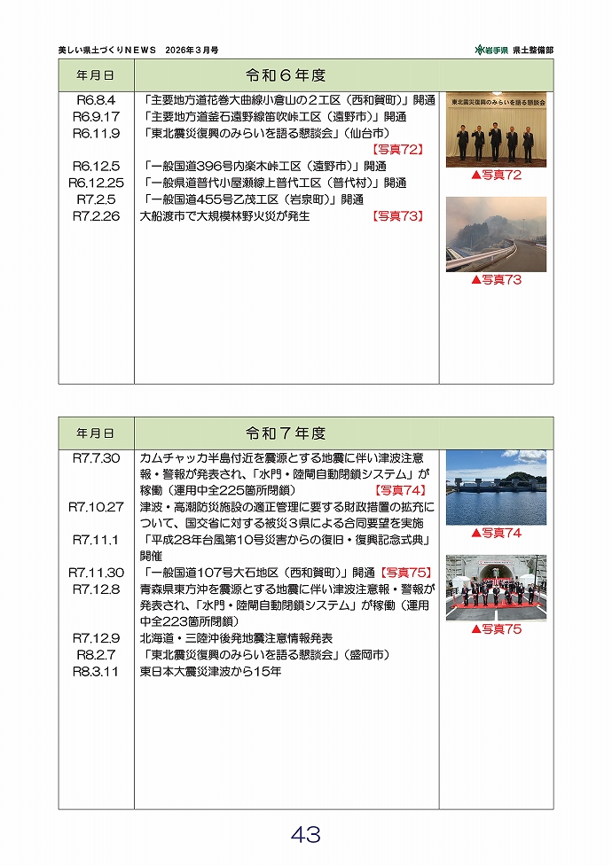 東日本大震災津波から15年 岩手県県土整備部 これまでの取組状況